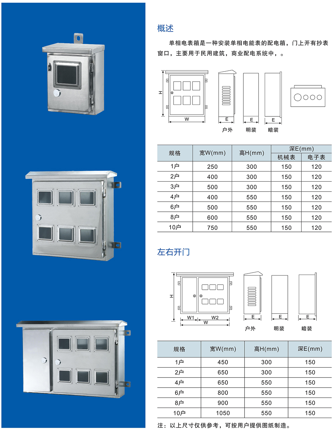 不銹鋼單相電表箱